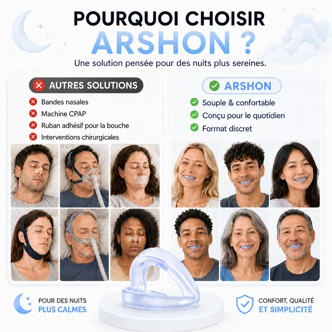 Embout buccal Arshon™